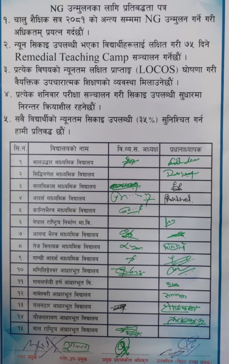 आगामी एसईईमा प्रधानमन्त्रीको लक्ष्य ७० प्रतिशत, मेयरको शतप्रतिशत !